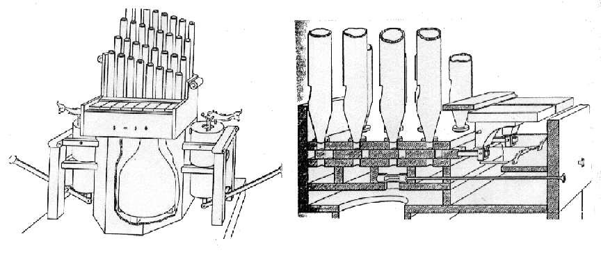 doorsnede orgel van
Vitruvius